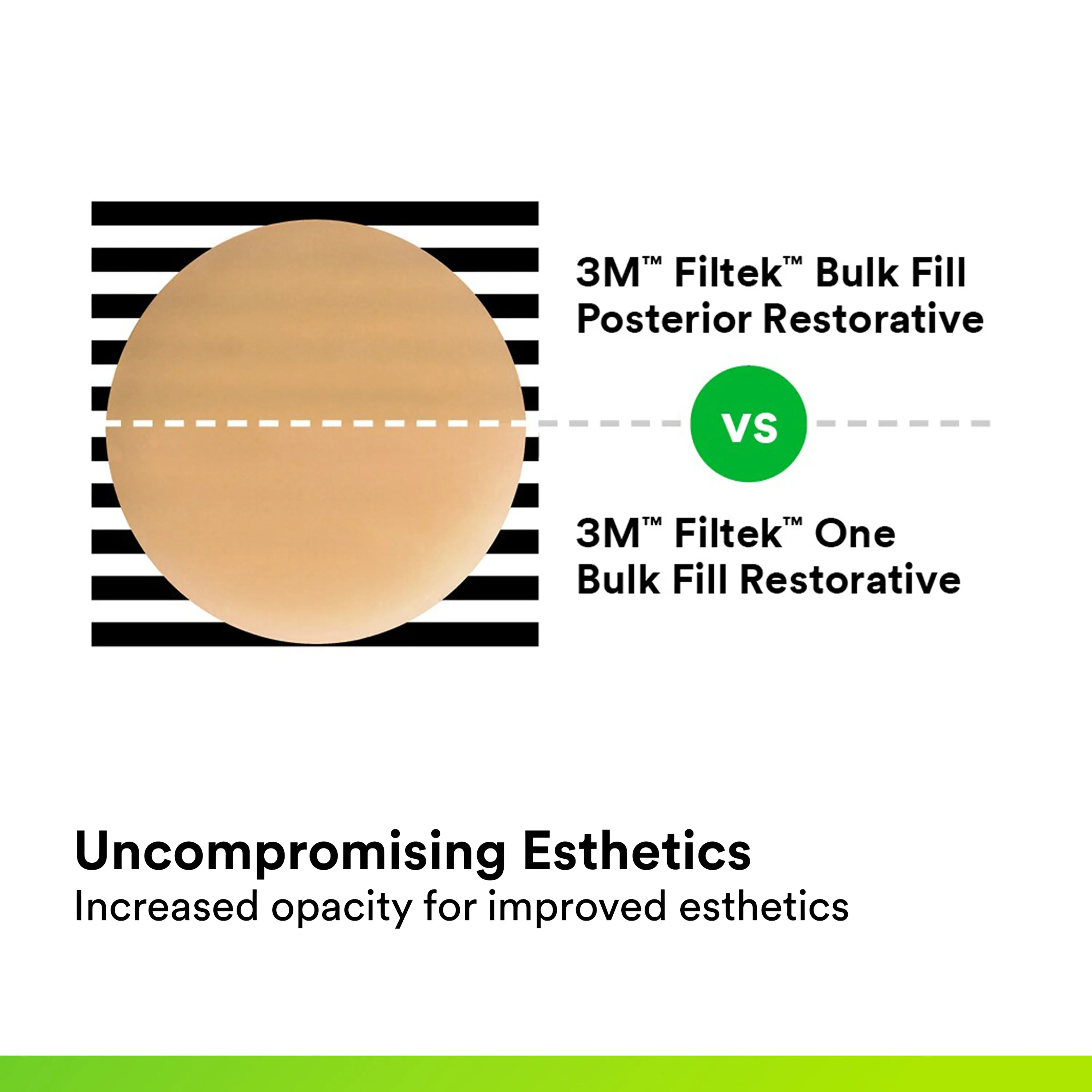 3M™ Filtek™ Bulk Fill Flowable Restorative - Syringes