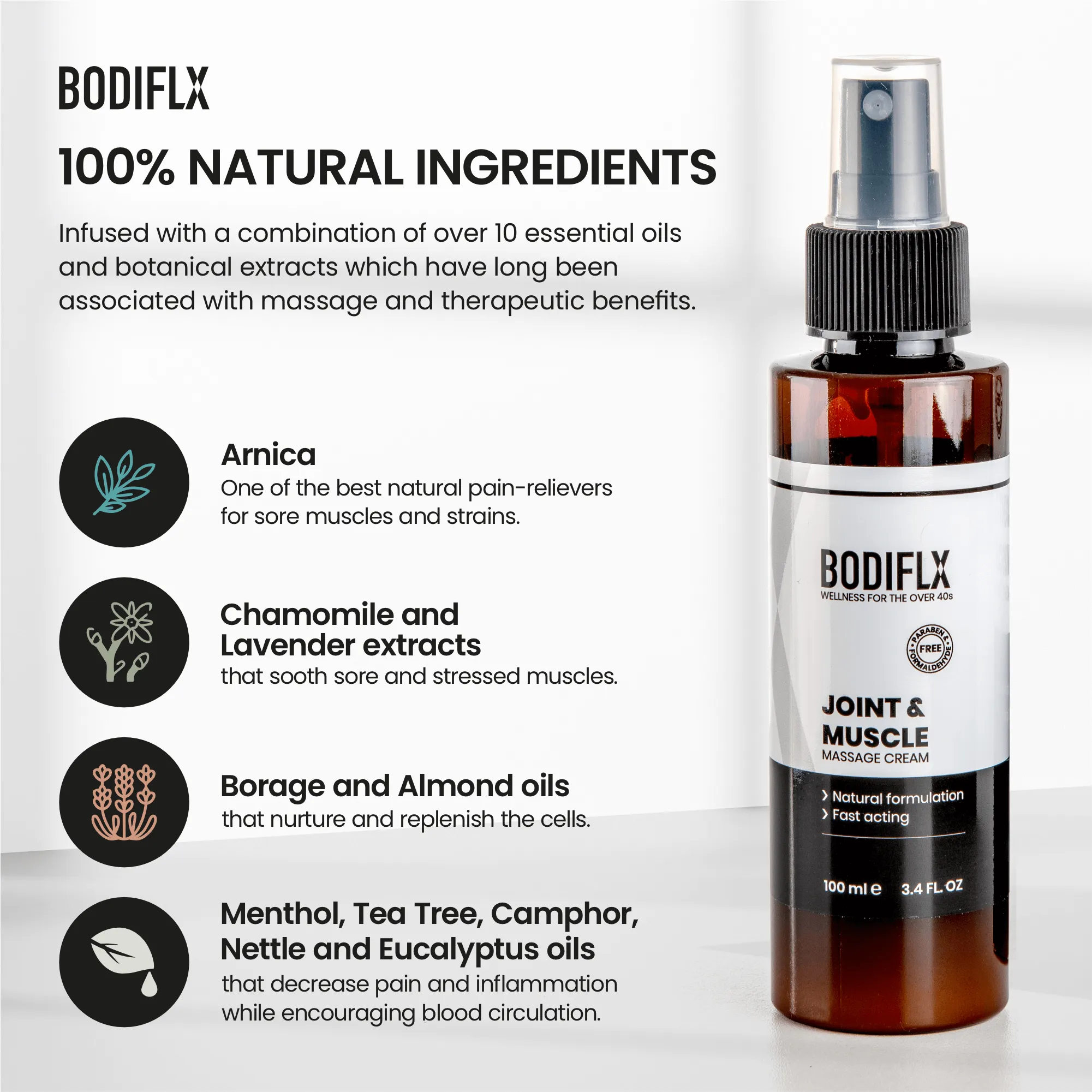 BODIFLX Joint & Muscle, Natural, Massage Relief Spray 100 ml