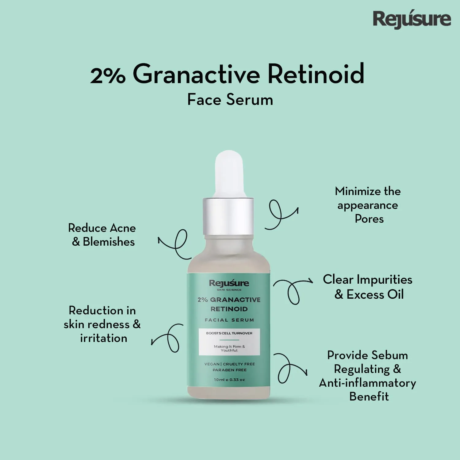 Rejusure 2% Granactive Retinoid Facial Serum | Anti-Aging Treatment- Cell Turnover & Collagen Production | 10ml