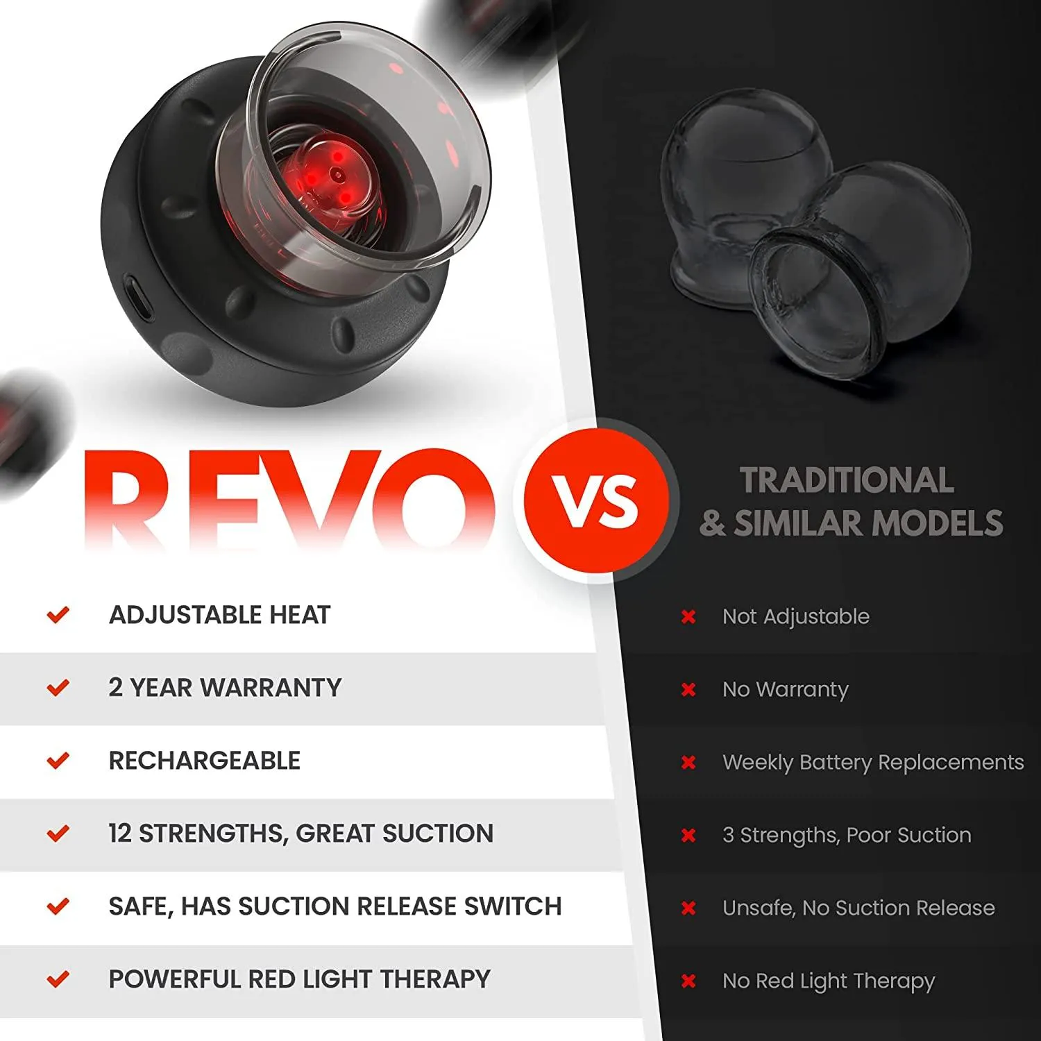 REVO™ Smart Cupping Therapy Massager (Copy)